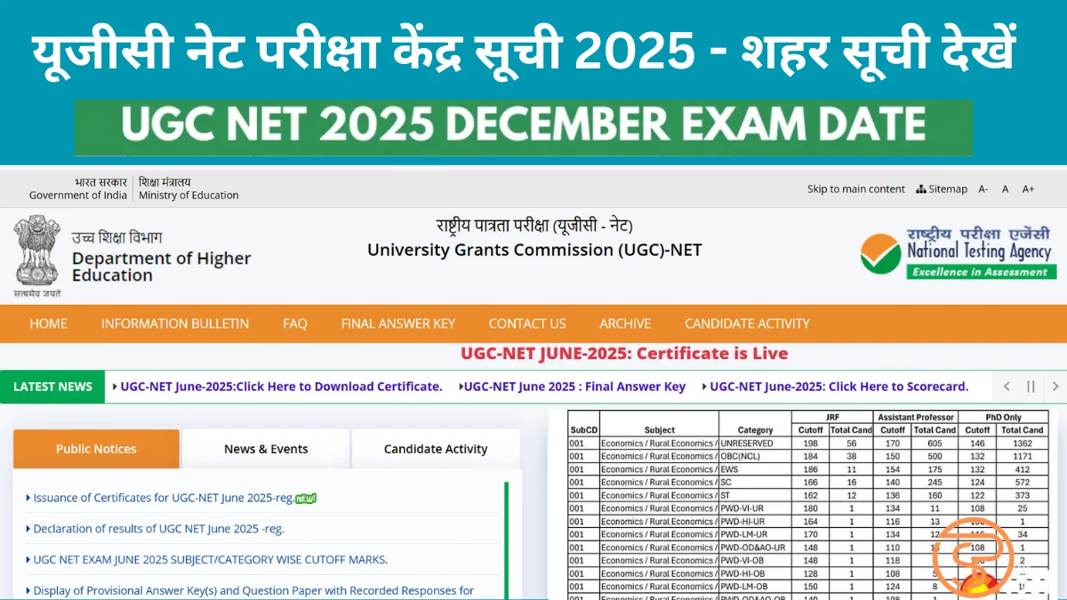 यूजीसी नेट परीक्षा केंद्र सूची 2025 – शहर सूची देखें
